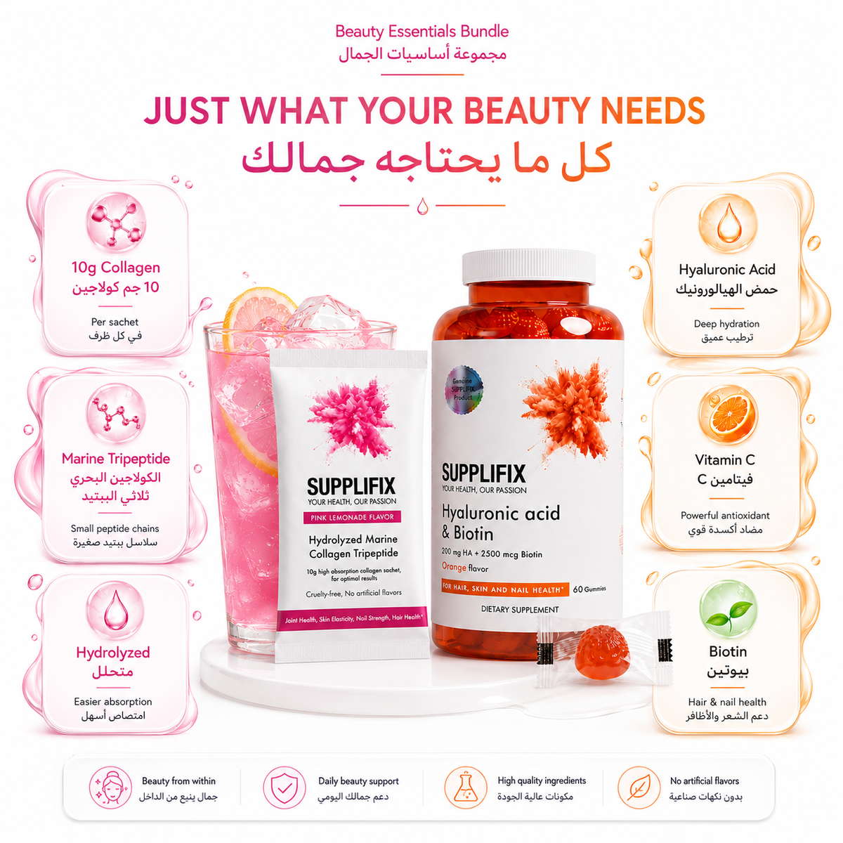 مجموعة أساسيات الجمال