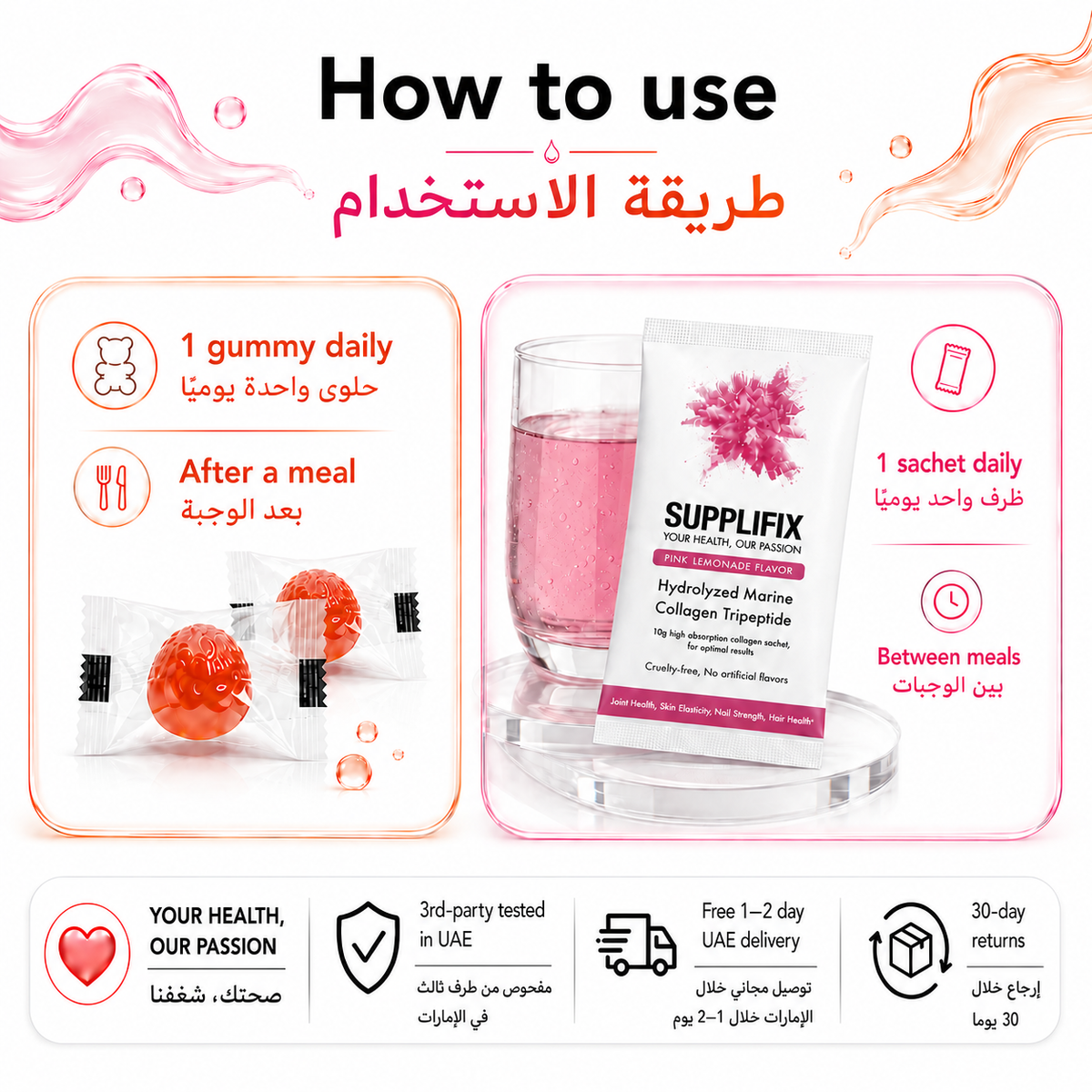 مجموعة أساسيات الجمال