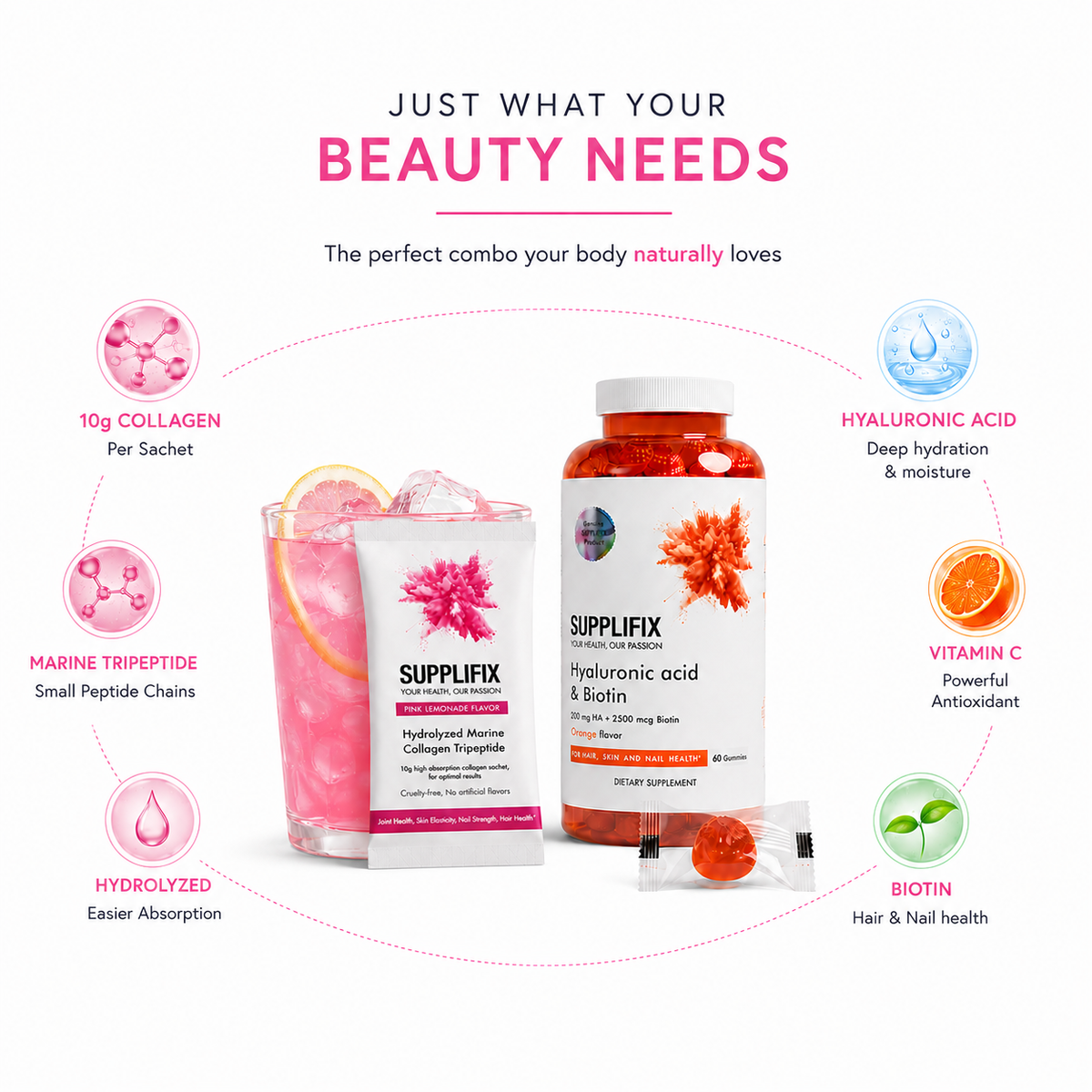Beauty Essentials Bundle