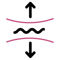Skin Elasticity