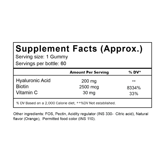 Hyaluronic Acid & Biotin