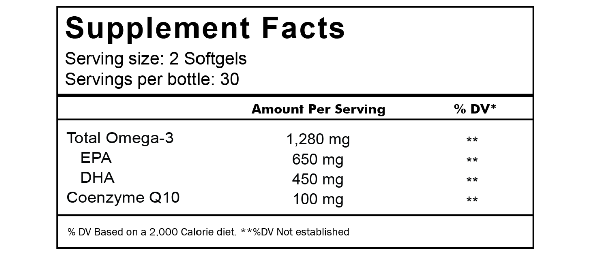 Omega 3 & Co Q10